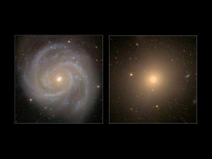 Two types of galaxies compared.