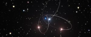 Orbits of stars near  Sagittarius A\*.