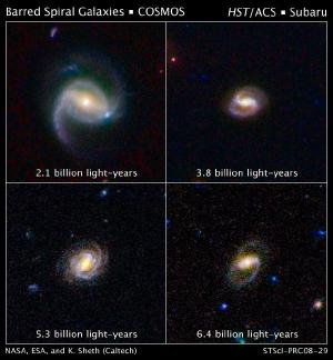 Observed galaxies at different redshifts.
