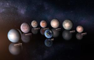 An artist’s impression comparing TRAPPIST-1 planets to the Earth at the same scale.
