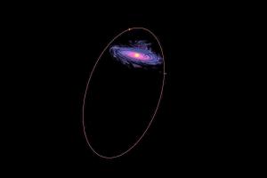 An illustration of the orbit of a Centaur asteroid.