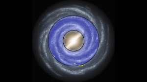 The habitable zone of our Milky Way.