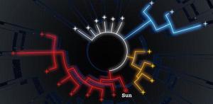 Image showing family trees of stars in our Galaxy, including the Sun.