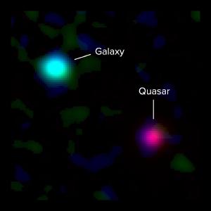 Light from the galaxy (green) is widely separated from the quasar (red), which indicates a large super-halo around the galaxy.