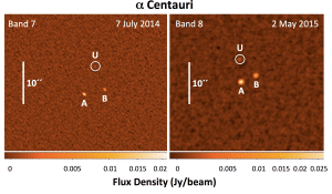 The new object (labelled U) as seen by ALMA.