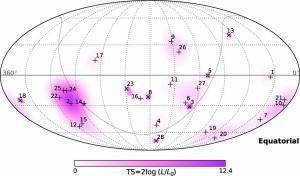 Interstellar neutrino sources.