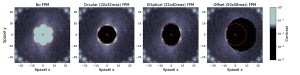 How different mask designs reveal the orbit of Proxima Centauri B (red dashed circle).