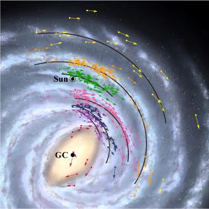 By measuring stellar motions we can determine our location.