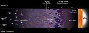 This new galaxy compared to others.