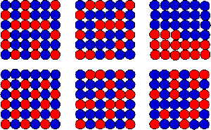 These microstates all have 15 blue circles.