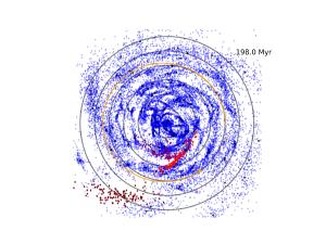 Simulated streams of ISOs in the Milky Way.