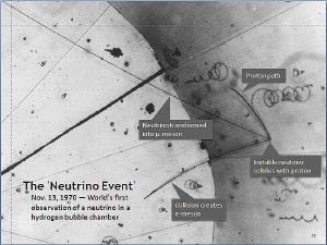 The first detection of a neutrino. Charged particles show as trails in a bubble chamber.