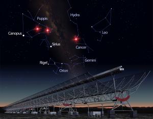 An illustration fast radio bursts in the night sky.