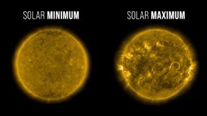 Images from the Solar Dynamics Observatory highlight the appearance of the Sun at solar minimum (left, Dec. 2019) versus solar maximum (right, May 2024).