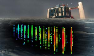 The IceCube Neutrino Detector in Antarctica has searched for WIMPs.