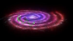 Illustration of the Sun’s motion through the galaxy.