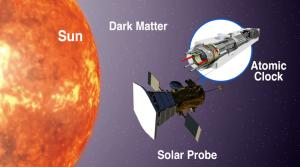 Artist's impression of a space atomic clock used to uncover dark matter.