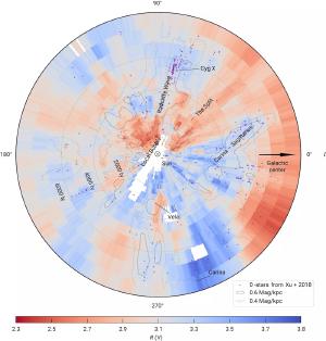 The extinction curve of light in the plane of our galaxy.