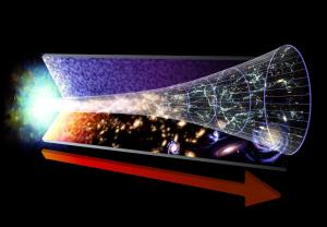 Illustration the evolution of the Universe from the Big Bang to today.