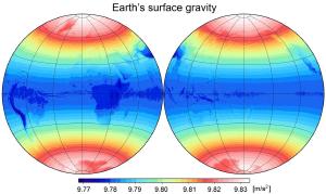 Earth’s surface gravity as measured by NASA’s GRACE.