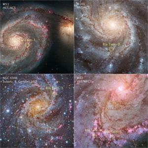 Stars similar to Eta Carinae as seen in other galaxies.