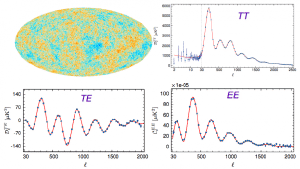 The fluctuation data matches theory extremely well.