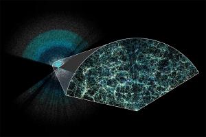 DESI has made the largest 3D map of our universe to date. Earth is at the center of this thin slice of the full map.