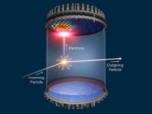 A hypothetical axion collides with electrons in XENON1T.