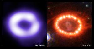 The expanding ring-shaped remnant of SN 1987A and its interaction with its surroundings, seen in X-ray and visible light.