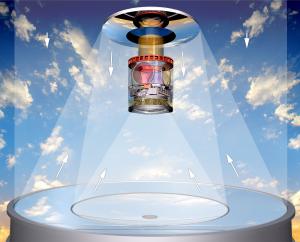 Mirror design of the LSST.