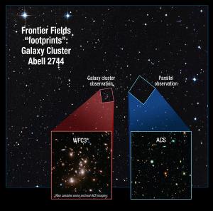 The galaxy cluster Abell 2744.