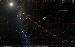 The calculated position of five planets.