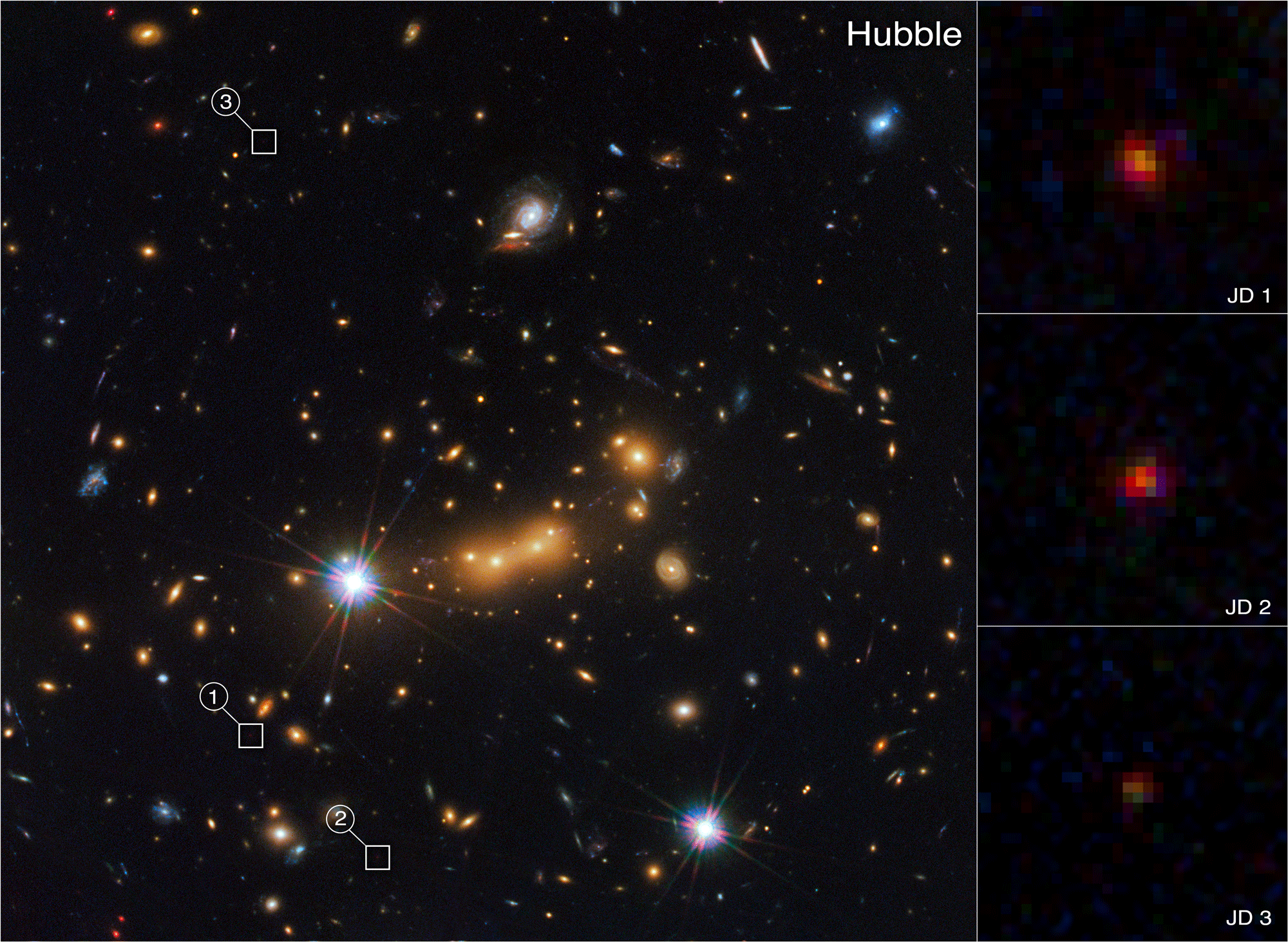 A comparison of galaxies seen from Hubble vs Webb.