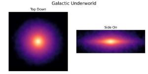 Distribution of stellar remains in the Milky Way.