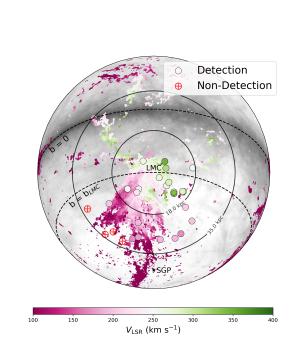 Plot of the observed LMC halo.