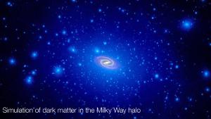 A simulation of dark matter clusters around the Milky Way.