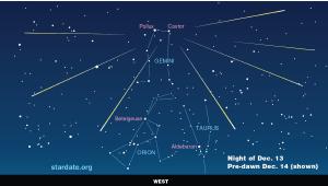 Illustration of the Geminid meteor shower.