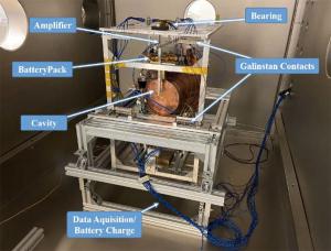 Setup for an EM Drive experiment.