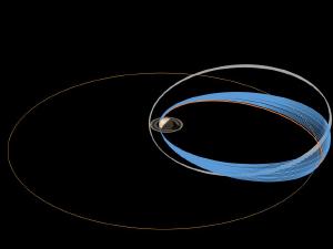 Several orbits will take Cassini between Saturn and its rings.