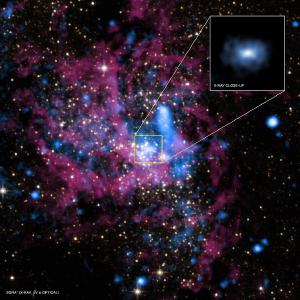 A composite image of the region around Sagittarius A\* at the center of our galaxy.