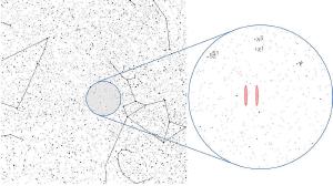 Possible origin of the Wow! signal in red.