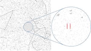 Possible origin of the Wow! signal in red.