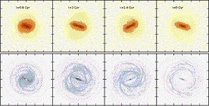 Computer simulation showing how a ring galaxy could form.