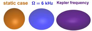 The shape of a neutron star at different frequencies.