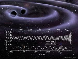 Artist view of a binary black hole and the gravitation wave it creates.