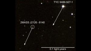 Two objects that may form the largest solar system ever observed.