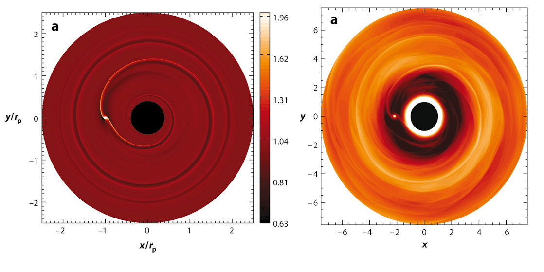 Computer Simulation of a protoplanetary disk.