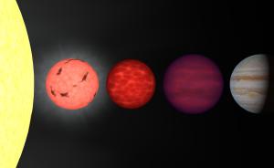 Artist’s depiction of an ultra-cool dwarf star like TRAPPIST-1 (left) with brown dwarfs of 65 and 30 Jupiter masses (center) and Jupiter (right).