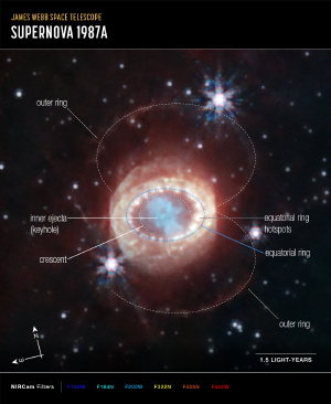 The structures seen in the new JWST image.