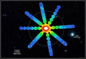 X-ray emissions in the Perseus galaxy cluster.